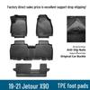 Eco-friendly TPE Floor Mats for 19-21 Jetour X90 - Custom Car Interior Modification