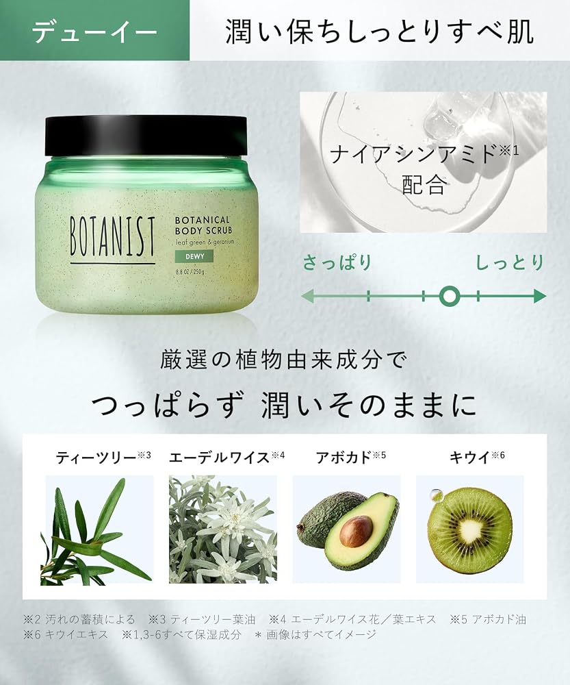 BOTANIST Body Scrub Dewy