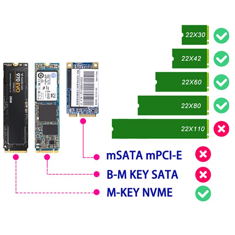 Usb Adapter M.2 Nvme To Usb 3.1 Ssd Adapter 10Gbps Usb3.1 Gen 2 Rtl9210 Chips
