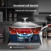 Kambach 28cm 316L SS Double Honeycomb Non-stick Frying Pan