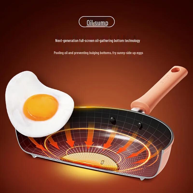SUPOR 28cm Non-stick Frying Pan