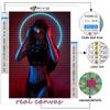 Full 5D Diy Diamond Painting Cyberpunk Sexy Art 5D Diamond Painting