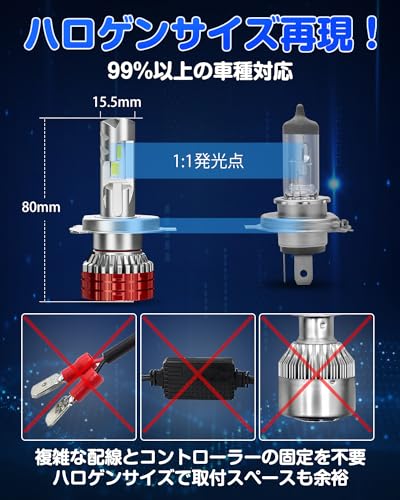 SUPAREE h4 LED headlight, super bright, vehicle inspection compliant, hi/lo, 10 times brighter, 45W2, 4-layer heat dissipation system, 6500K, whi
