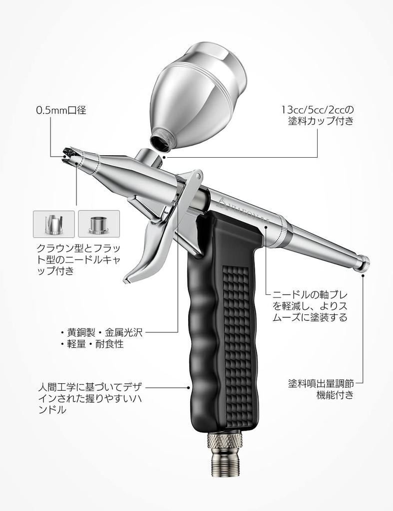 VIAEON Trigger Airbrush, 0.5mm Handpiece with Separate Cup, for Car Model Painting and Primer Coating