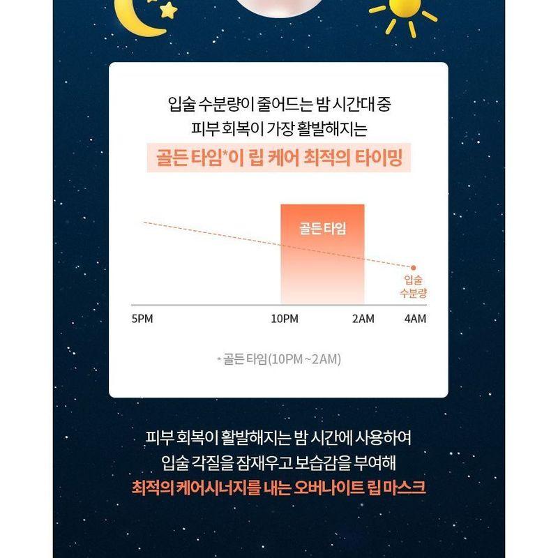 TOCOBO Vita Glasierte Lippenmaske