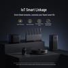Xiaomi MI Router BE6500 Wi-Fi 7 (CN version)