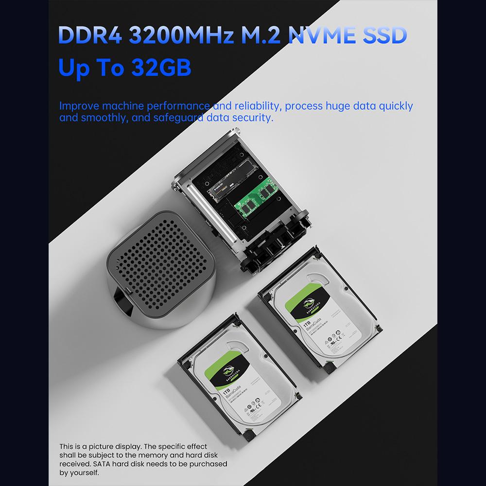 AOOSTAR R7 NAS Mini PC, AMD Ryzen 7 5825U 8 Cores Max 4.5GHz, 32GB DDR4 RAM 1TB SSD, HDMI+DP+Type-C Triple 4K Display,
