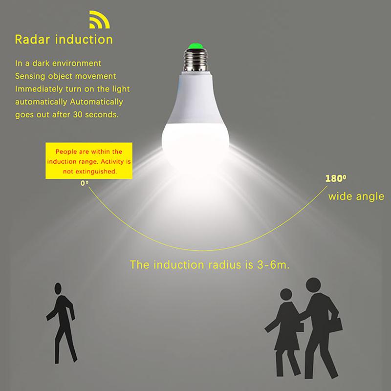 220V E27 7W 9W 12W 18W Led Lamp Auto Smart Infrared Bulb Energy Saving Bombillas Home Porch Microwave Radar Motion Sensor Light