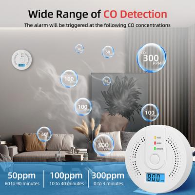 3 Packs Carbon Monoxide Detectors Battery Operated CO Alarm Detector Monitor with LCD Digital