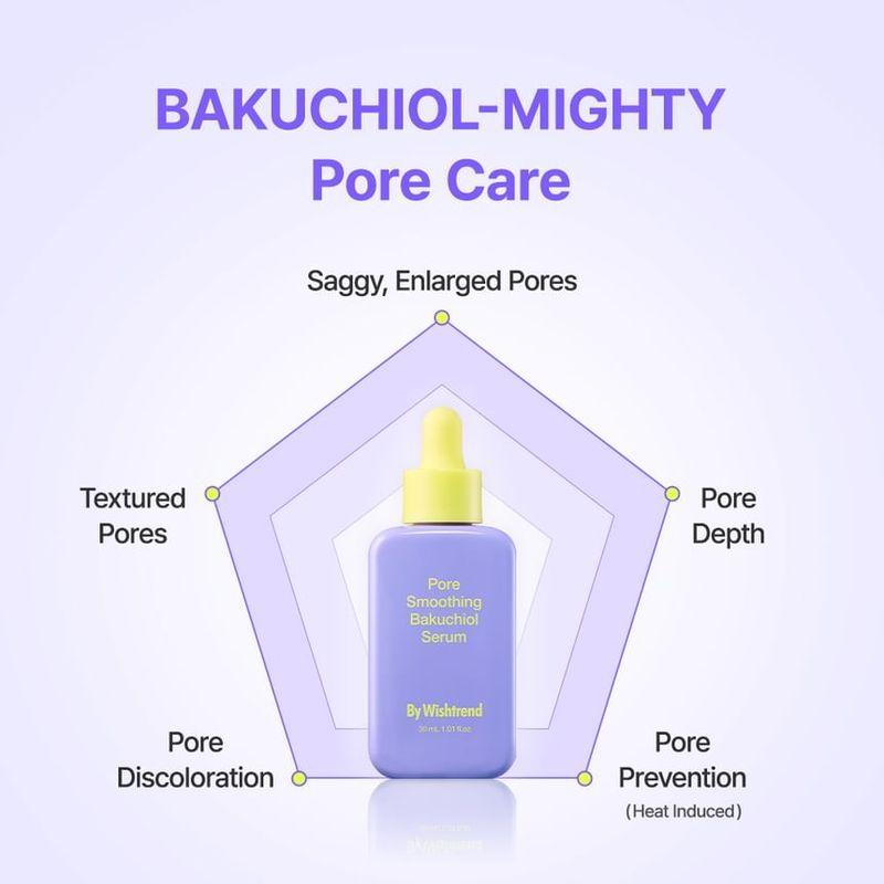 By Wishtrend Pore Smoothing Bakuchiol Serum