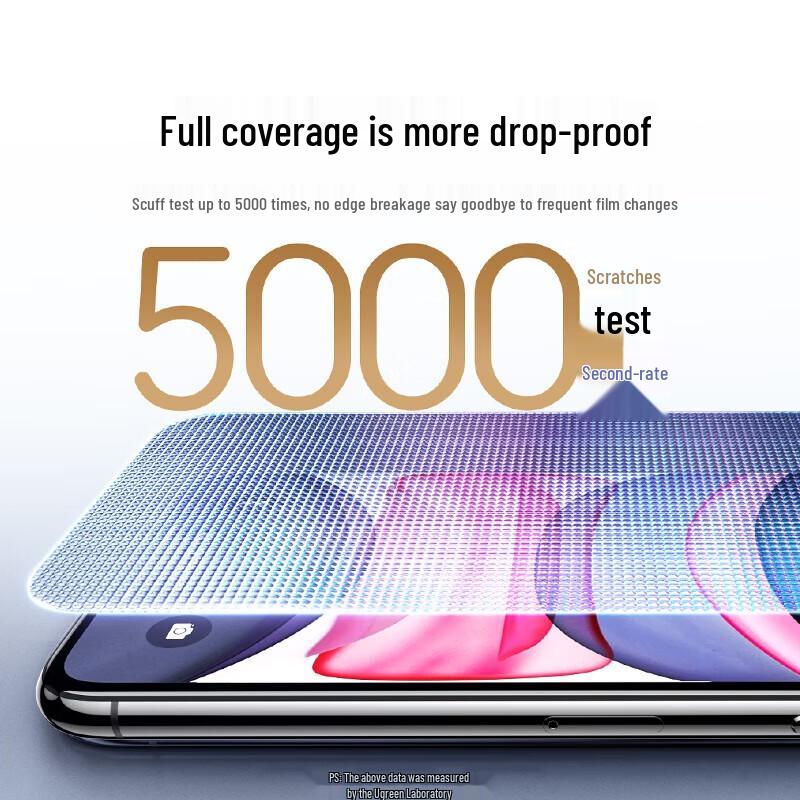 UGREEN iPhone XS Tempered Glass Screen Protector