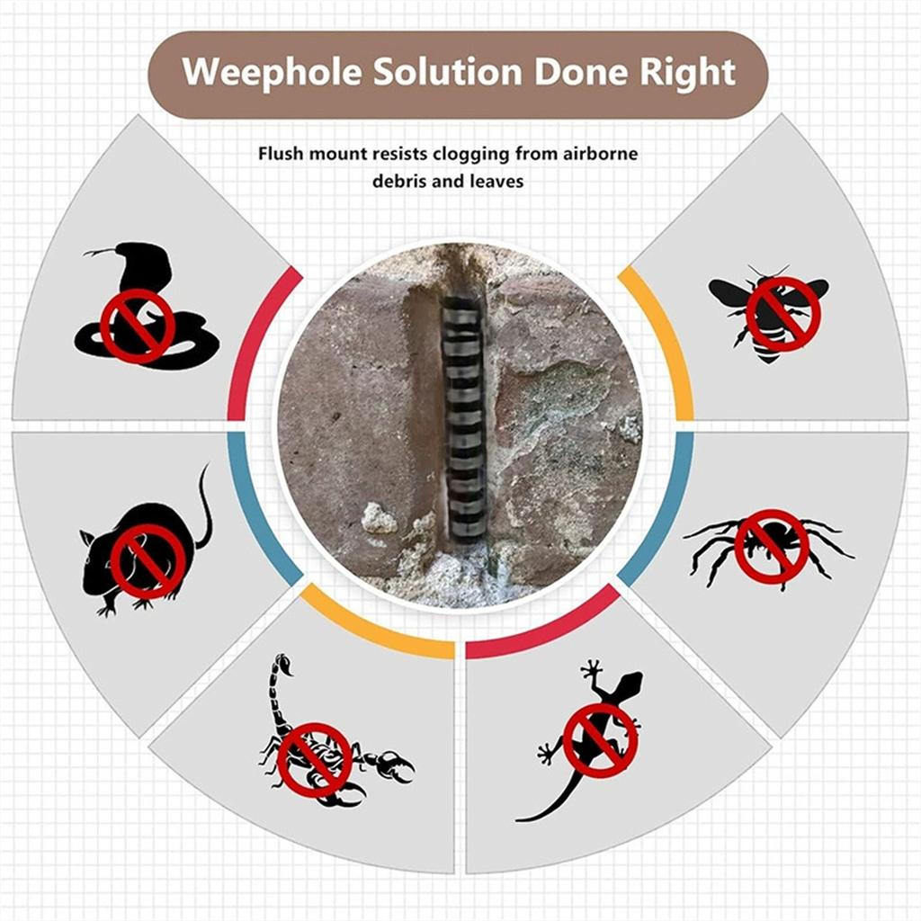 40PCS Stainless Steel Brick Weep Hole Covers for Brick Walls,2.75IN Fire Bricks Can Be Cut or Stacked