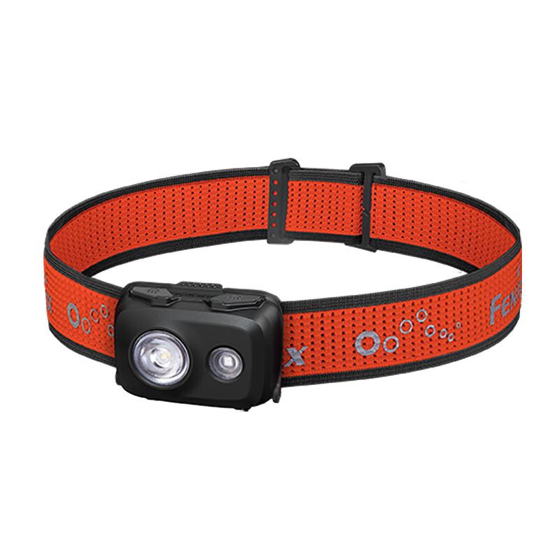 

Fenix HL16 Headlamp