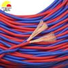 Fengxu RVS Copper Core Twisted Pair Cable