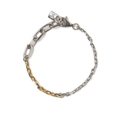 Armbänder – Ketten- & Gliederarmbänder