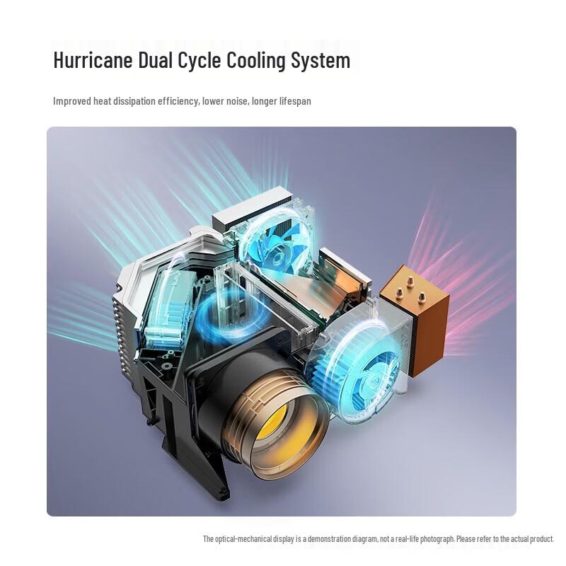 

Dayancheng C1 Ultra HD Home Theater Projector (CN version)