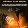 Model Toy 3in1 Projection Flashlight With Lightup Features For Kids And Adults