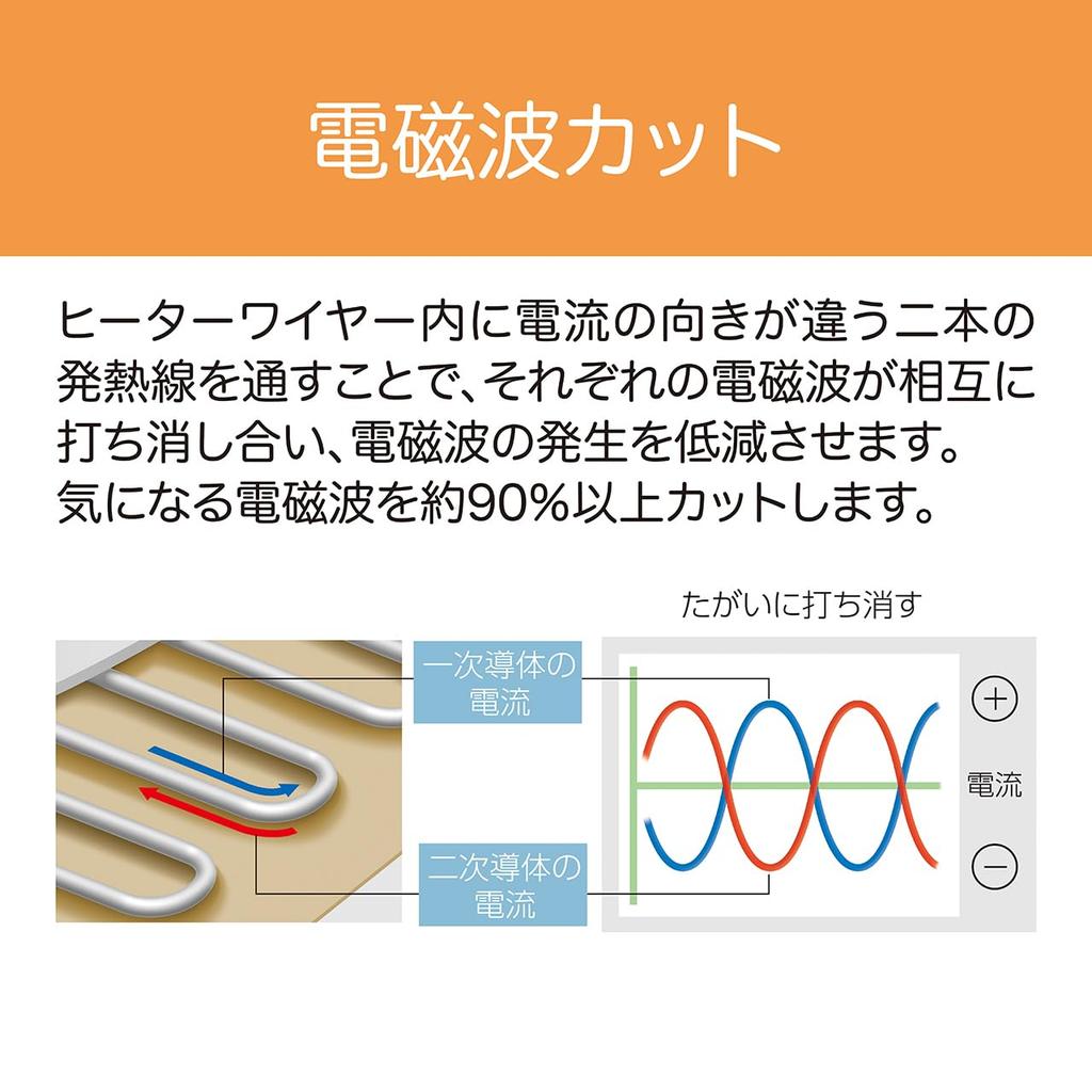 Kozumi Electric Electromagnetic Wave Machine 140 x 80 Blanket, Protection, Washable, cm, KDS-50236D