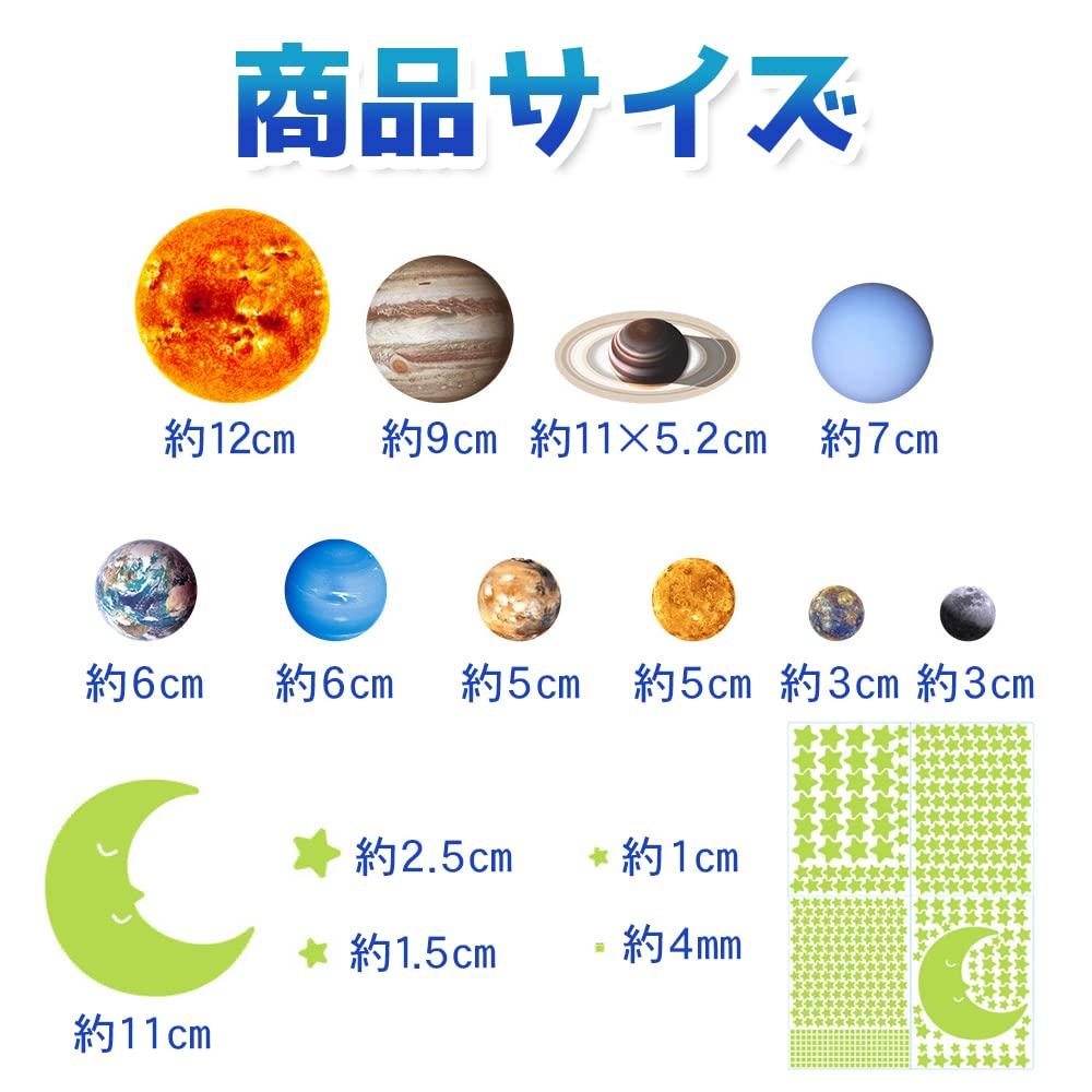 Glow-in-the-dark sticker, solar system wall sticker, solar system, for kids' room (small planet)