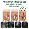 3PC Black Hair Spray Thick Nourishing Hair Roots Shiny Smooth Natural Black Hair