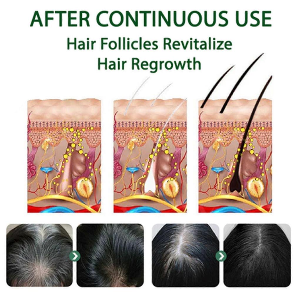 3PC Black Hair Spray Thick Nourishing Hair Roots Shiny Smooth Natural Black Hair