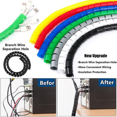 Accesorios para la electrónica – Protección de cables