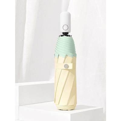 Accessori – Ombrelli
