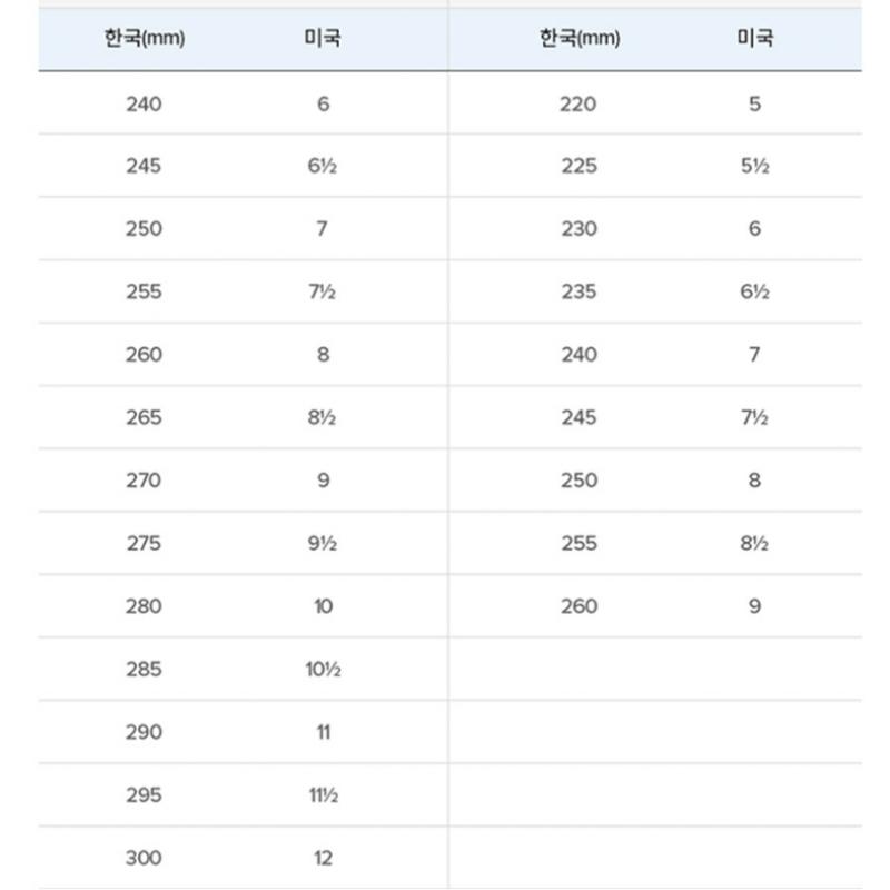 New Balance Nbp7ef740b   U574lgg1  Black 