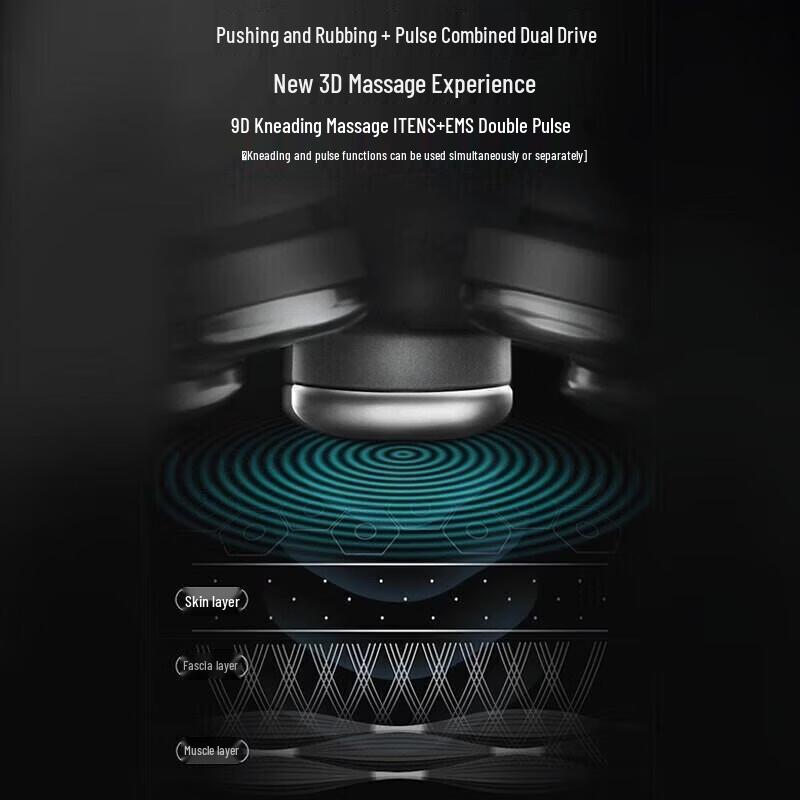 SKG G7Pro Neck Massager