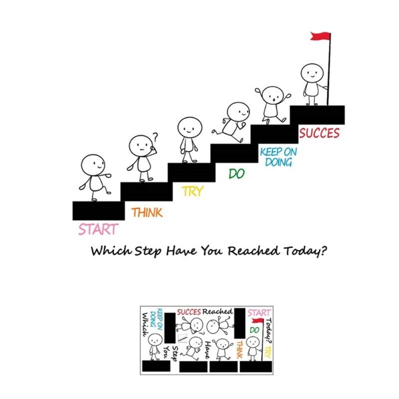 Adhesive Motivational Teamwork Quote Decal For Office Wall Inspirational PVC Sticker School Classroom Decoration