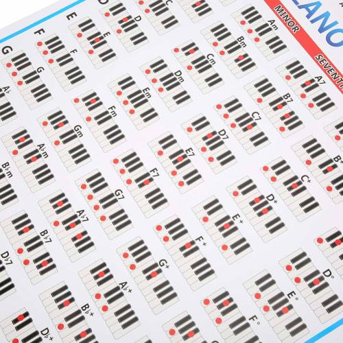 Piano Chord Chart Poster, 88 Keys, Practice Chart, Music Education, Easy To Read, Chord Poster, Piano Room, Music Classroom