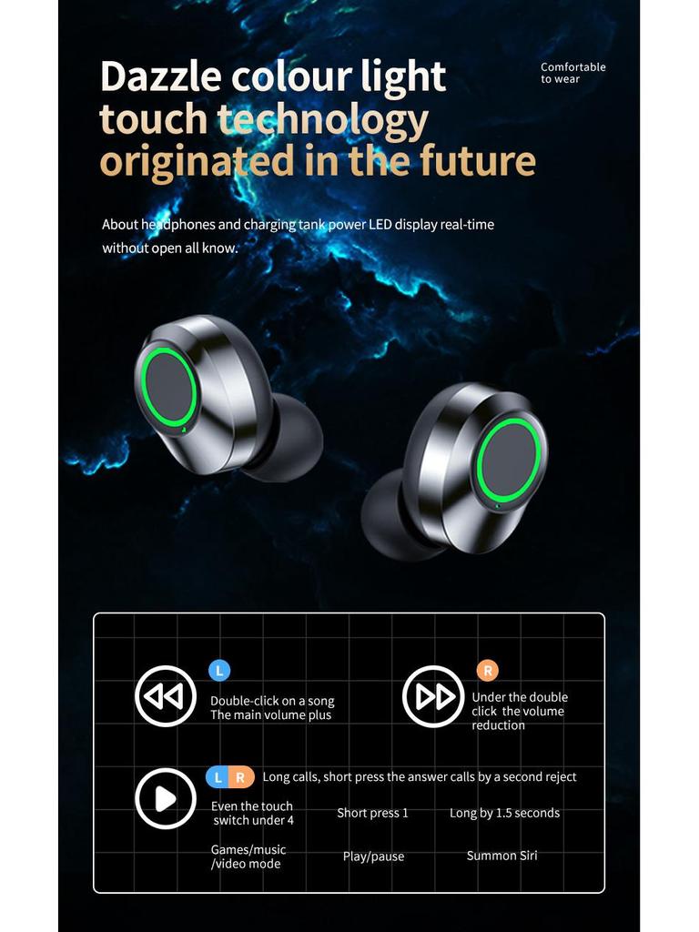 YD03 Bluetooth Headset with Smart Display & Type-C Charging