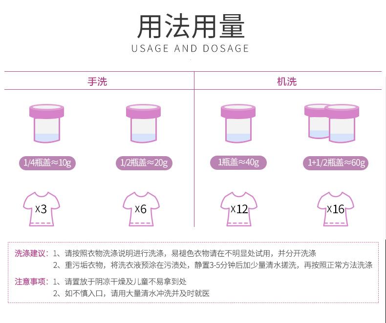 Lavender Fragrance Sterilization Care Laundry Detergent