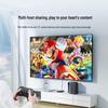 SAMZHE HDMI 2.1 Bi-directional Switcher 8K@60Hz QH82