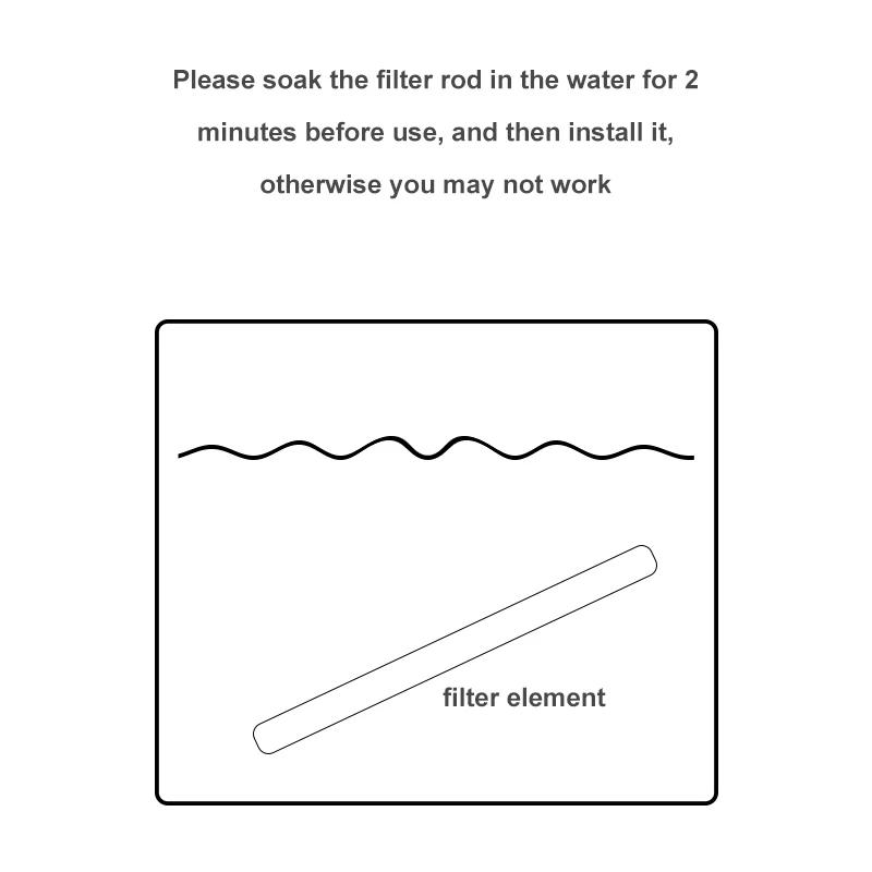 Creative Dual Nozzle Humidifier Desktop  Bedroom Car Aromatherapy Silent Oil Diffuser Usb 7 Color Ambient Light Smell Diffusers