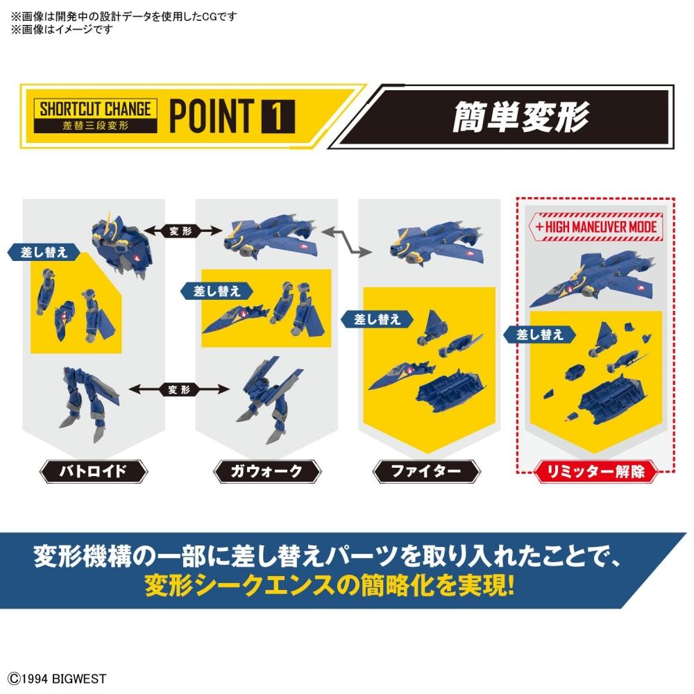 HG Macross Plus YF-21 1100 scale color-coded plastic model