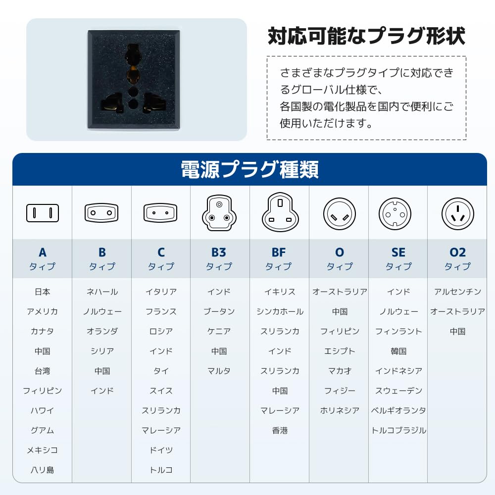 Yinleader VTJP-1500VA 1500W Dual-Use Transformer, Step-DownStep-Up Transformer, Portable [Compatible with Domestic and International Devices]