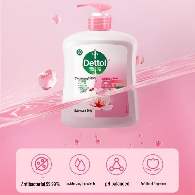 

Dettol Antibacterial Moisturizing Hand Wash Set