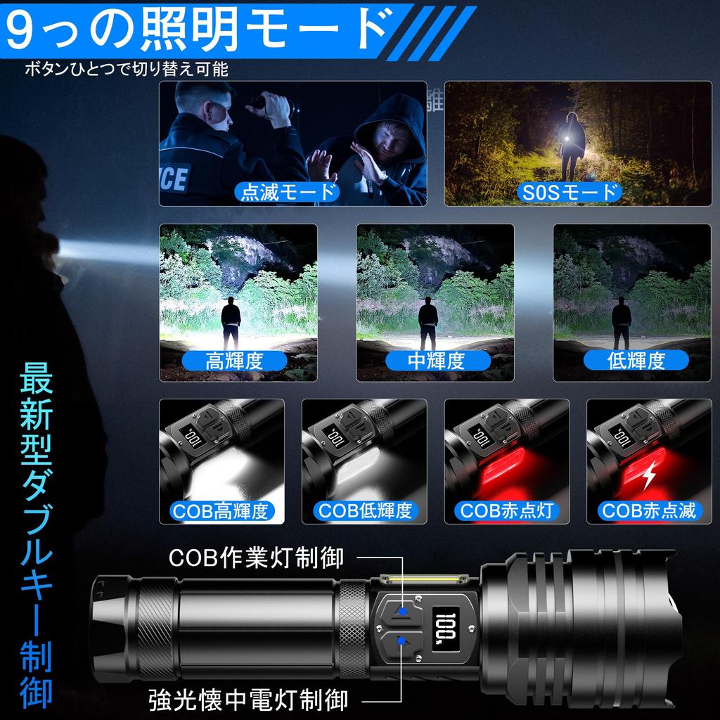 LED USB Handheld Bright White Red LED COB New 10 Dimmable Aluminum IPX7 Ideal for Night Nighttime Power Disaster and Evacuations Powerful,