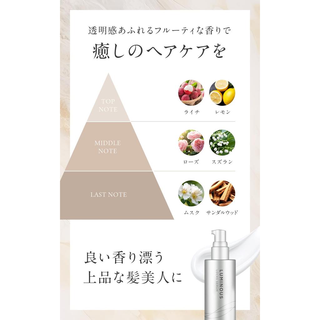 Luminous Locks Serum Hair Milk 100mL - Leave-in Keratin Hair Treatment, Repair Emulsion, Damage Care & Hair Mask for Beautiful Hair