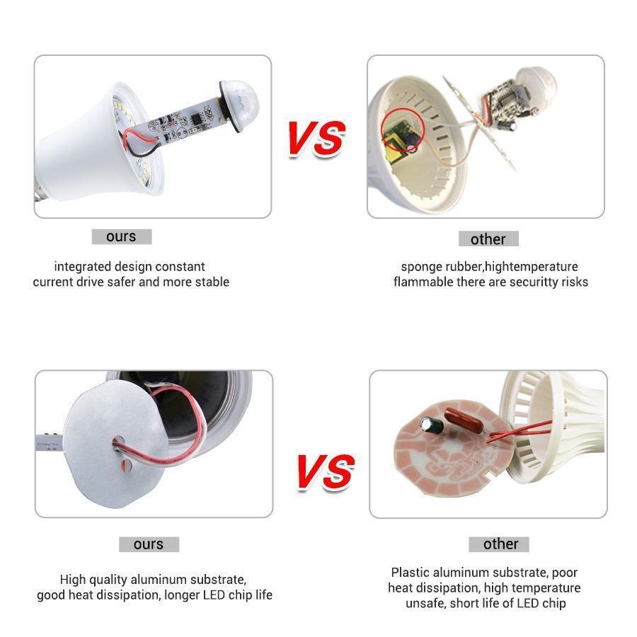 220V E27 PIR Motion Sensor Lamp 12W 15W 18W LED Bulb with Motion Sensor Infrared Radiation Motion Detector Night Lights 1pcs