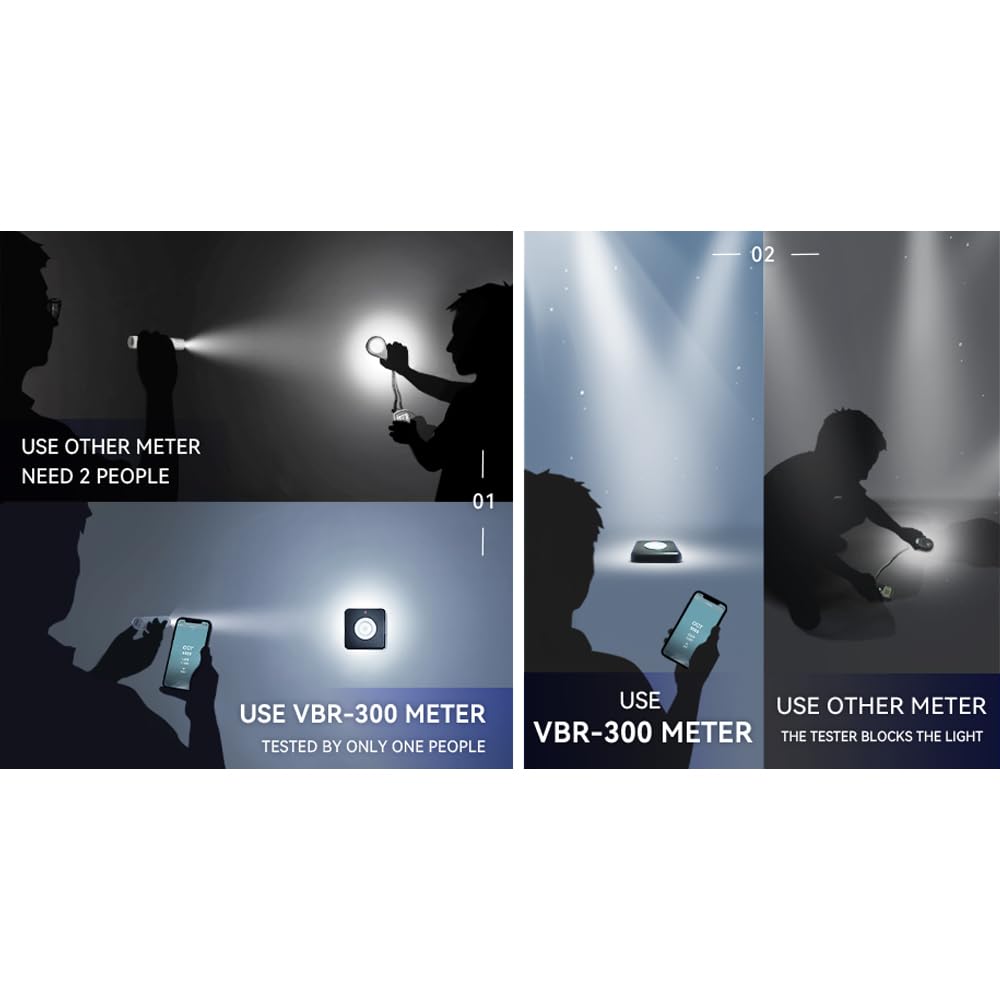 Light LED Foot Blue Light LUX data exported as CSV AH-300 Meter, Spectrum, CCT, LUX, Candles, %, Distribution, file.