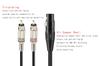 Luxferre XLR to RCA Converter Cable, RCA to XLR Converter Cable, Canon RC A Cable, 1m, Canon Female to Canon Female, Oxygen-Free Copper Cable, Highly
