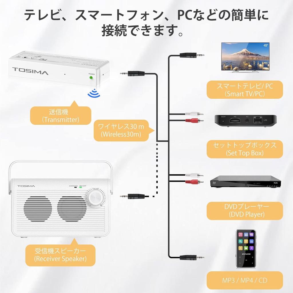 TosimaTV Wireless Handheld Speaker for Ideal for 30m 920MHz Easy Volume Control TVs, Seniors, Transmission, Band, Rechargeable, Ear-Mounted, (White)