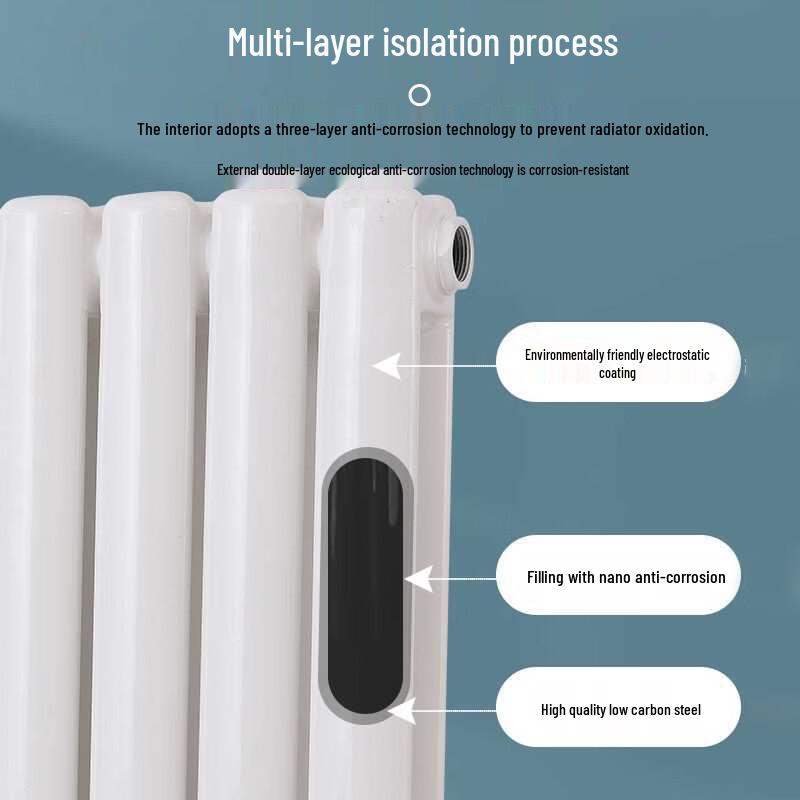 Tongshengda G5025 Low-Carbon Steel Wall-Mounted Radiator