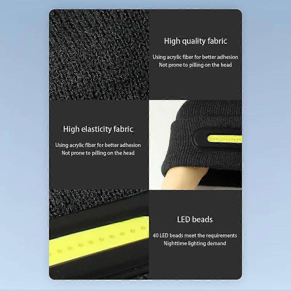 Unisex LED Beanie Hat – Rechargeable Headlamp with Wide Beam Light for Men Women