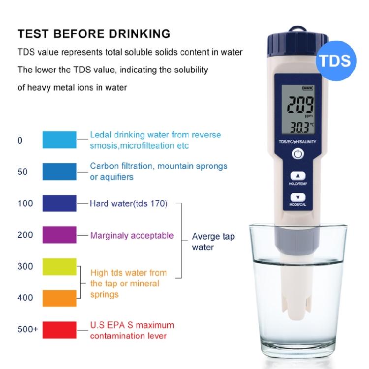 5 in 1 TDS/EC/PH/Salinity/Temperature Water Quality Monitor Tester Hydroponics