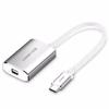 Acessórios para áudio e vídeo – Cabos e adaptadores HDMI