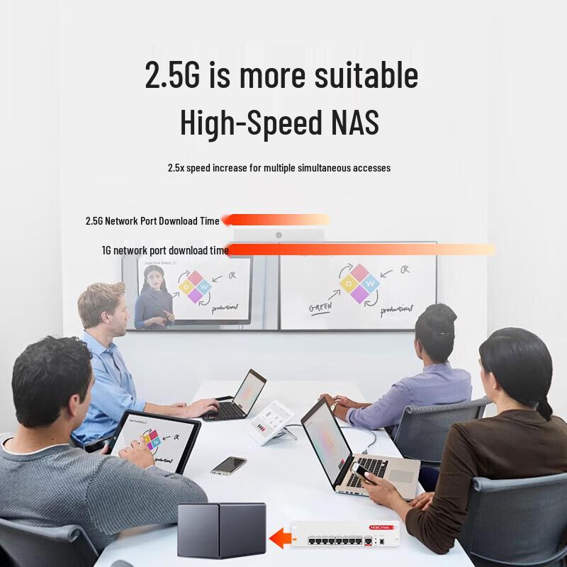 H3C Whole-Home WiFi 6 Mesh System (CN Version)