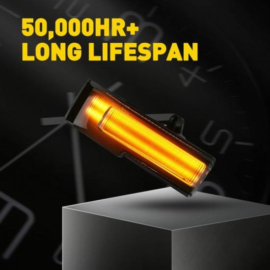 2X Dynamic LED Side Mirror Blinker Light Turn Signal Light For Ford F150 2015-20